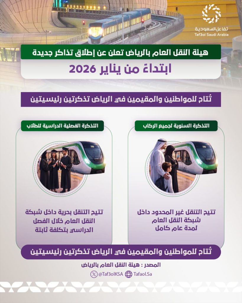 ابتداءا من يناير 2026.. النقل العام تعلن عن تذاكر فصلية وسنوية للطلاب والمواطنين والمقيمين بالرياض