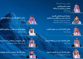 بوفد وزاري رفيع.. المملكة تشارك في المنتدى الاقتصادي العالمي 2026 بدافوس