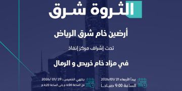 مزاد خام خريص والرمال.. فرص عقارية استراتيجية شرق الرياض