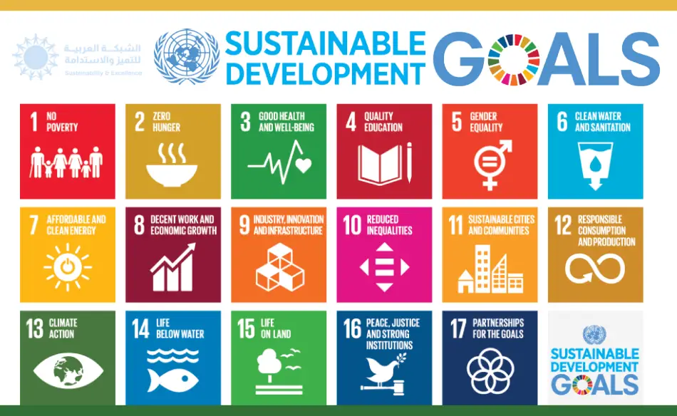 برنامج الأمم المتحدة الإنمائي للدول العربية