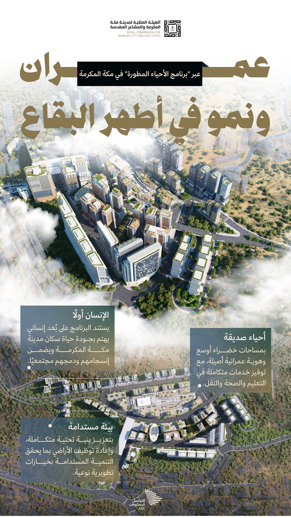 الهيئة الملكية لمكة المكرمة تطلق برنامج الأحياء المطورة