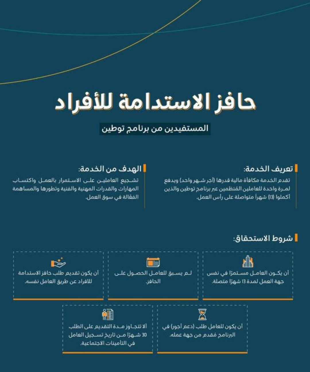 إصدار فواتير حافز الاستدامة أفراد