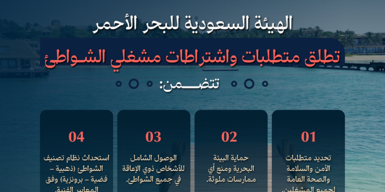 الهيئة السعودية للبحر الأحمر تضع اشتراطات تشغيل الشواطئ