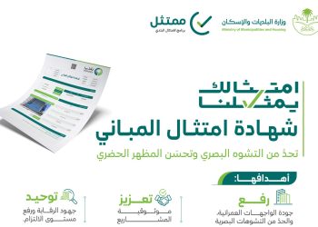 وزارة البلديات والإسكان تطلق المرحلة الثانية من مبادرة شهادة امتثال المباني