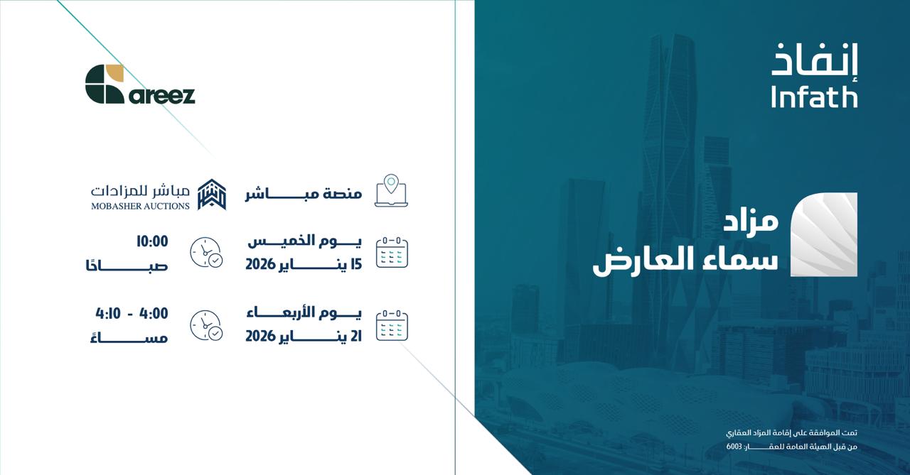 مزاد سماء العارض يفتح آفاقًا استثمارية جديدة شمال الرياض