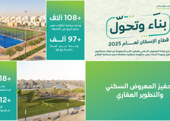 وزارة البلديات والإسكان تحقق نجاحات نوعية في تعزيز المعروض السكني والاستقرار للأسرة السعودية في 2025