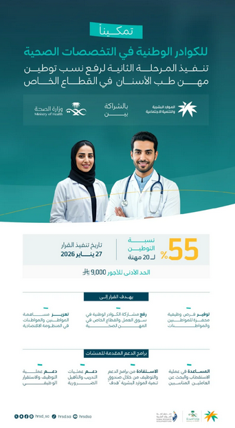  توطين مهن طب الأسنان