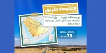 السعودية الأولى عالميًا في مؤشر ترابط شبكة الطرق