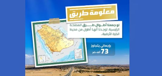 السعودية الأولى عالميًا في مؤشر ترابط شبكة الطرق