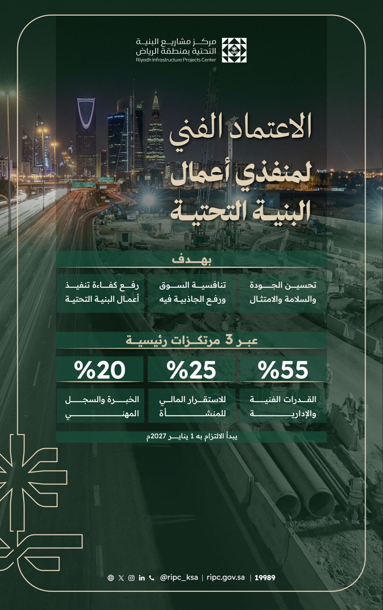 مركز مشاريع البنية التحتية بالرياض