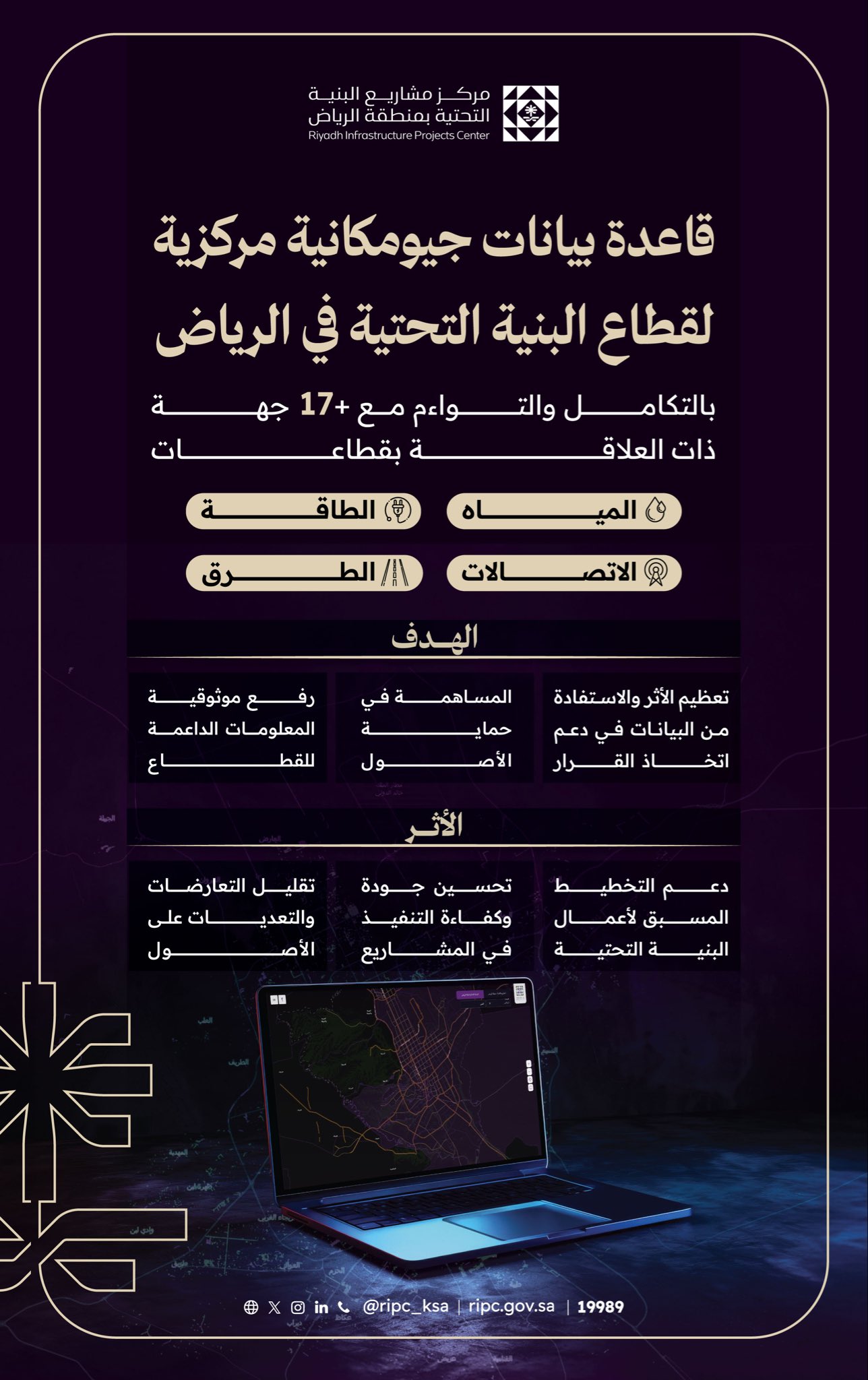 مركز مشاريع البنية التحتية بالرياض يطلق خدمة التحقق الجيومكاني لأصول البنية التحتية