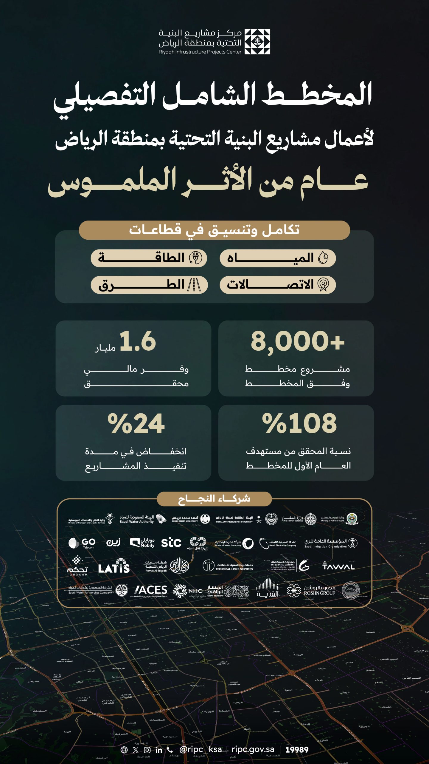 مركز مشاريع البنية التحتية بالرياض يعلن نتائج المخطط الشامل