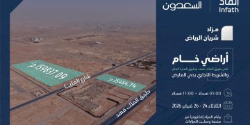 مزاد شريان الرياض الإلكتروني يطرح أرضين خام شمال العاصمة بإشراف «إنفاذ»