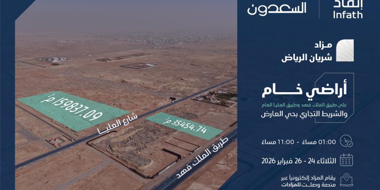 مزاد شريان الرياض الإلكتروني يطرح أرضين خام شمال العاصمة بإشراف «إنفاذ»