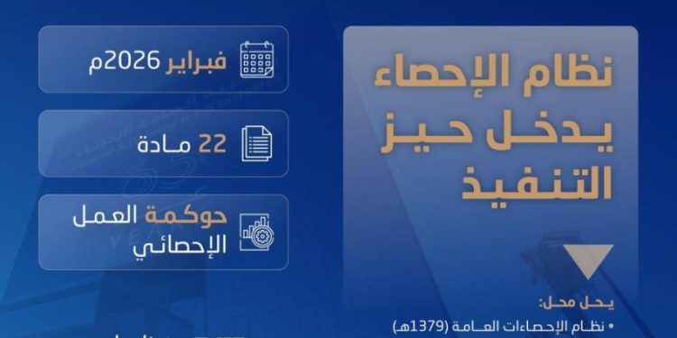 دخول نظام الإحصاء الجديد حيز التنفيذ