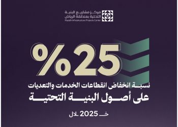 تطوير إدارة البنية التحتية