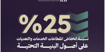 تطوير إدارة البنية التحتية