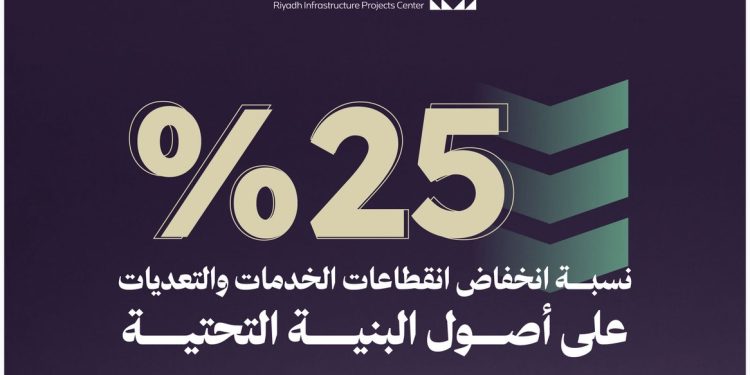 تطوير إدارة البنية التحتية