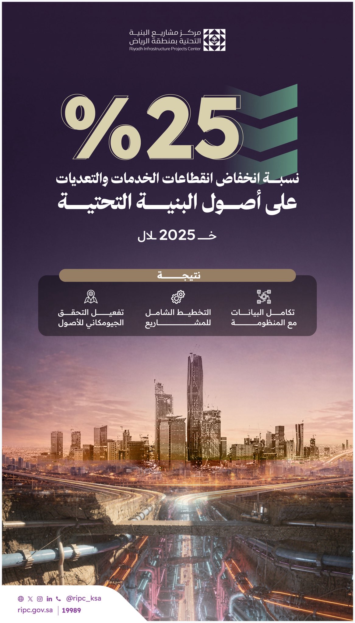 تطوير إدارة البنية التحتية