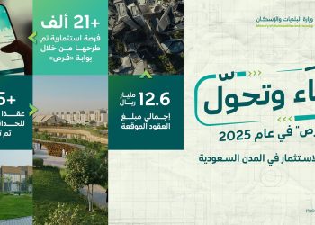 البلديات والإسكان تطرح أكثر من 21 ألف فرصة استثمارية عبر بوابة «فرص» خلال 2025