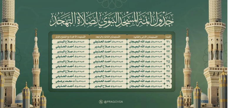 مواعيد صلاة التراويح والتهجد في الحرمين 1447