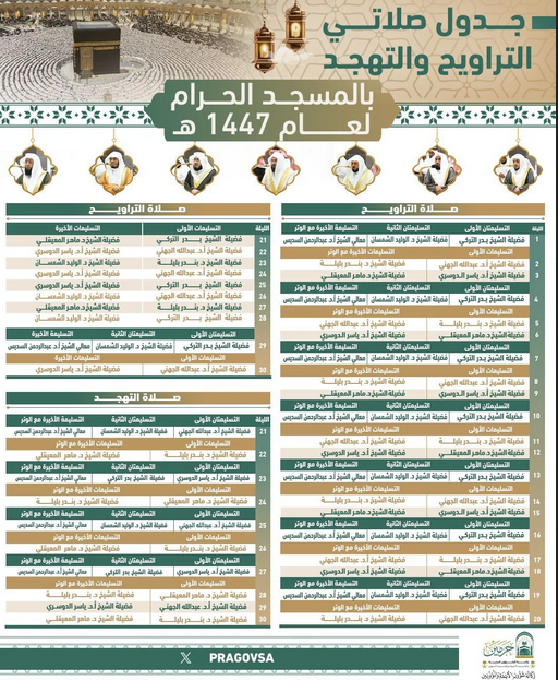 مواعيد صلاة التراويح والتهجد في الحرمين 1447