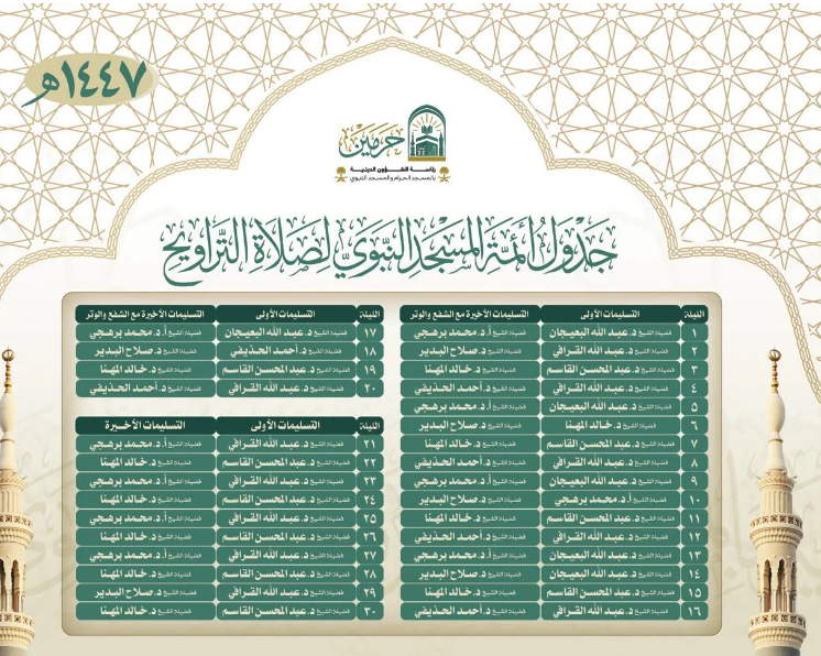 مواعيد صلاة التراويح والتهجد في الحرمين 1447