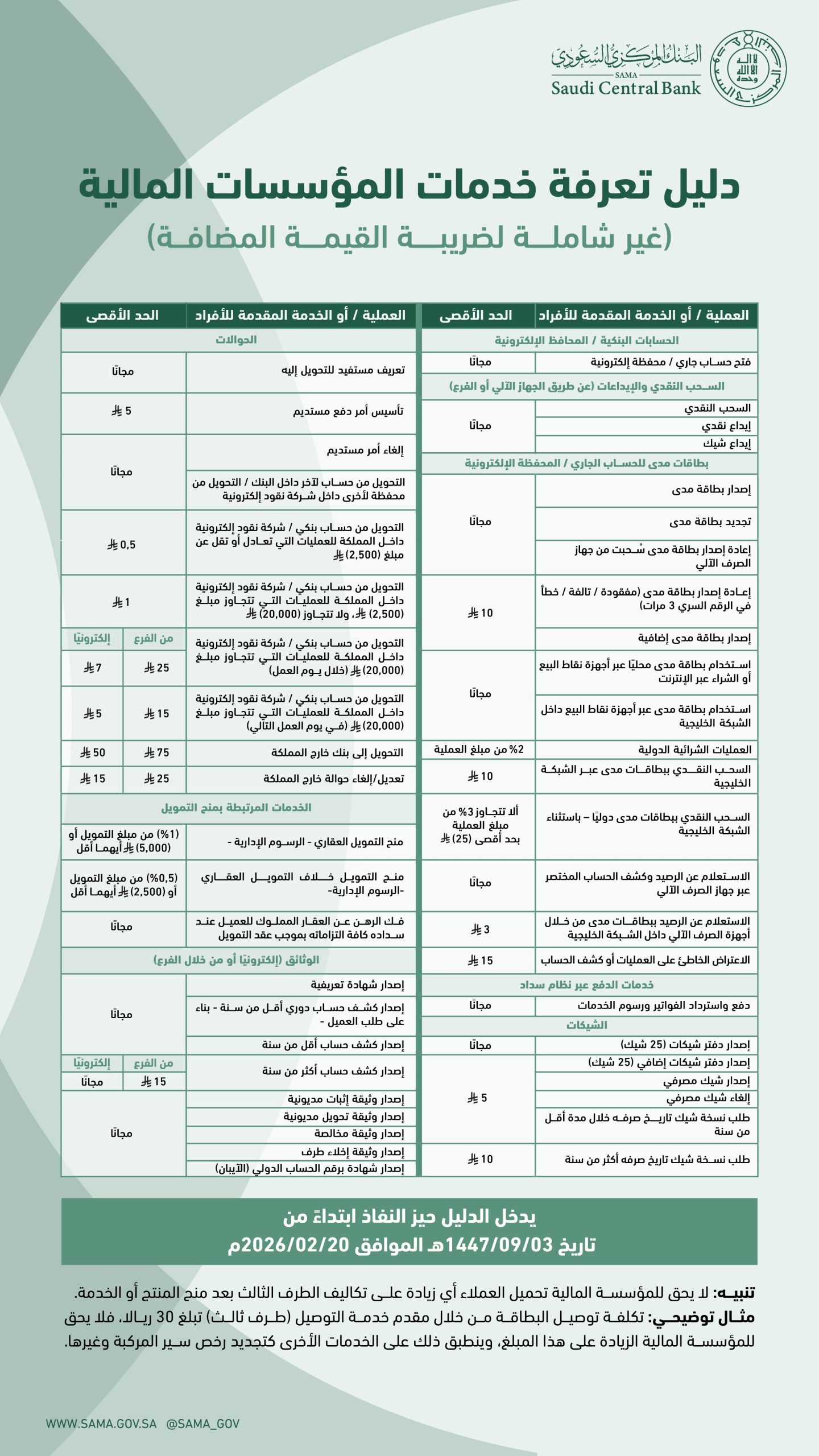 خدمات المؤسسات المالية