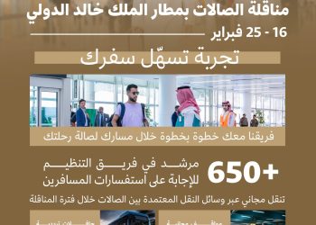 خطة لدعم المسافرين خلال فترة المناقلة بمطار الملك خالد الدولي فما التفاصيل؟