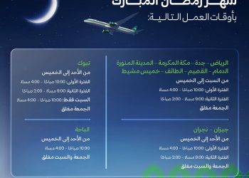 ما هي مواعيد عمل مكاتب الخطوط السعودية في رمضان؟