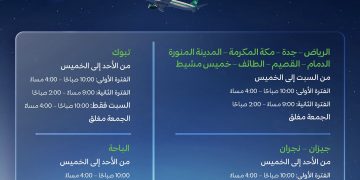ما هي مواعيد عمل مكاتب الخطوط السعودية في رمضان؟
