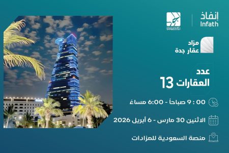 مزاد عقار جدة الإلكتروني يطرح فرصًا استثمارية متنوعة