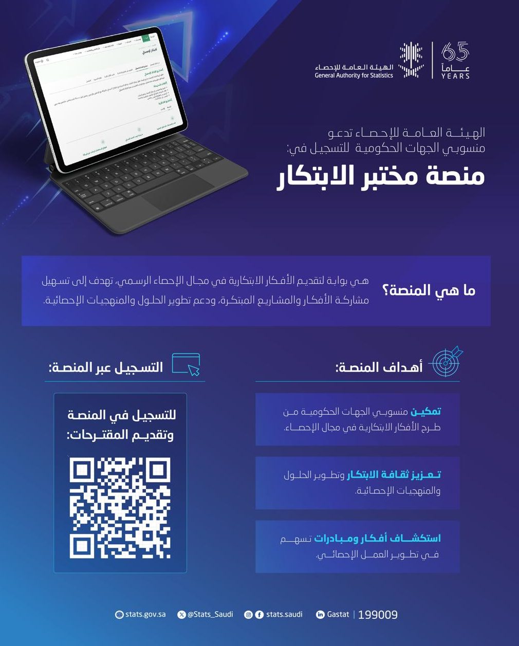 منصة مختبر الابتكار