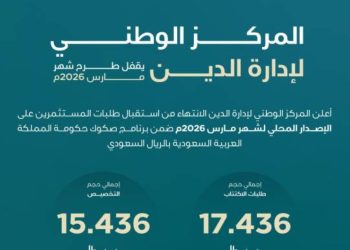 إصدار صكوك مارس 2026 ضمن برنامج صكوك حكومة السعودية