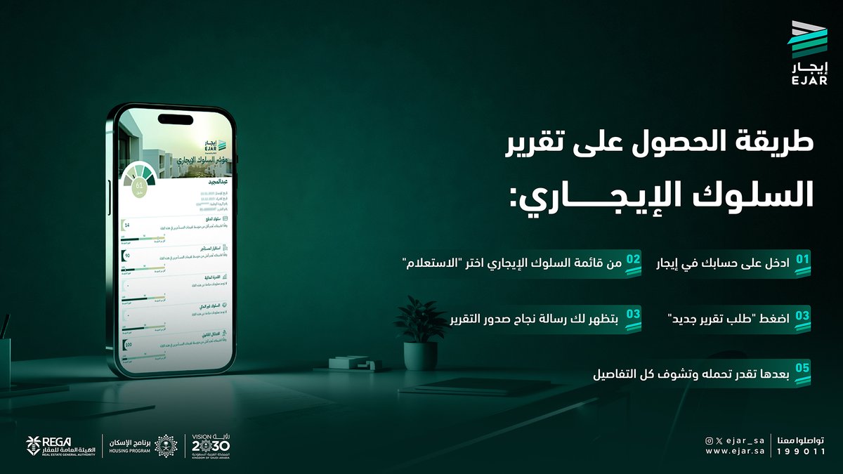 مؤشر السلوك الإيجاري