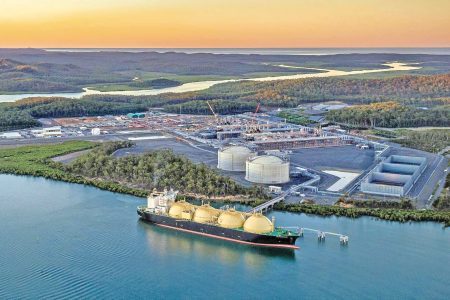 أسعار الغاز الأوروبية