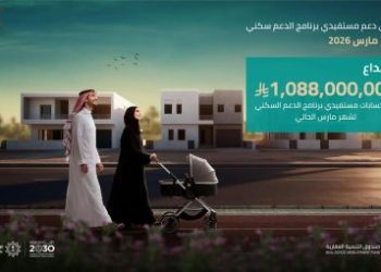 صندوق التنمية العقارية يودع أكثر من مليار ريال لدعم المستفيدين