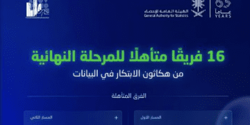 الفرق المتأهلة للمرحلة النهائية في هاكاثون الابتكار للبيانات