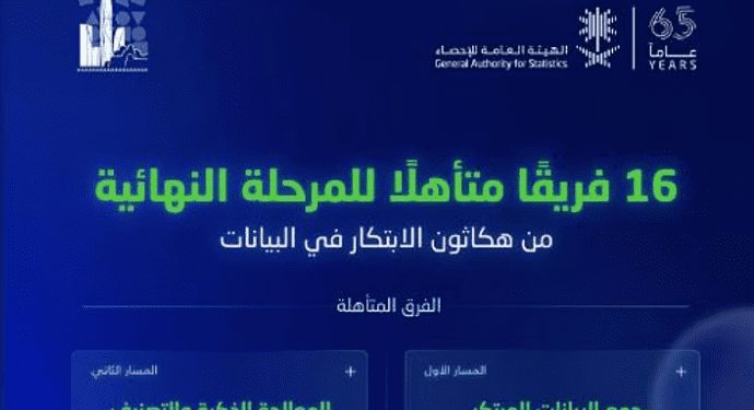 الفرق المتأهلة للمرحلة النهائية في هاكاثون الابتكار للبيانات