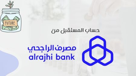 حساب المستقبل مصرف الراجحي عوائد 2026