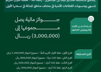 مسابقة الأمير نايف