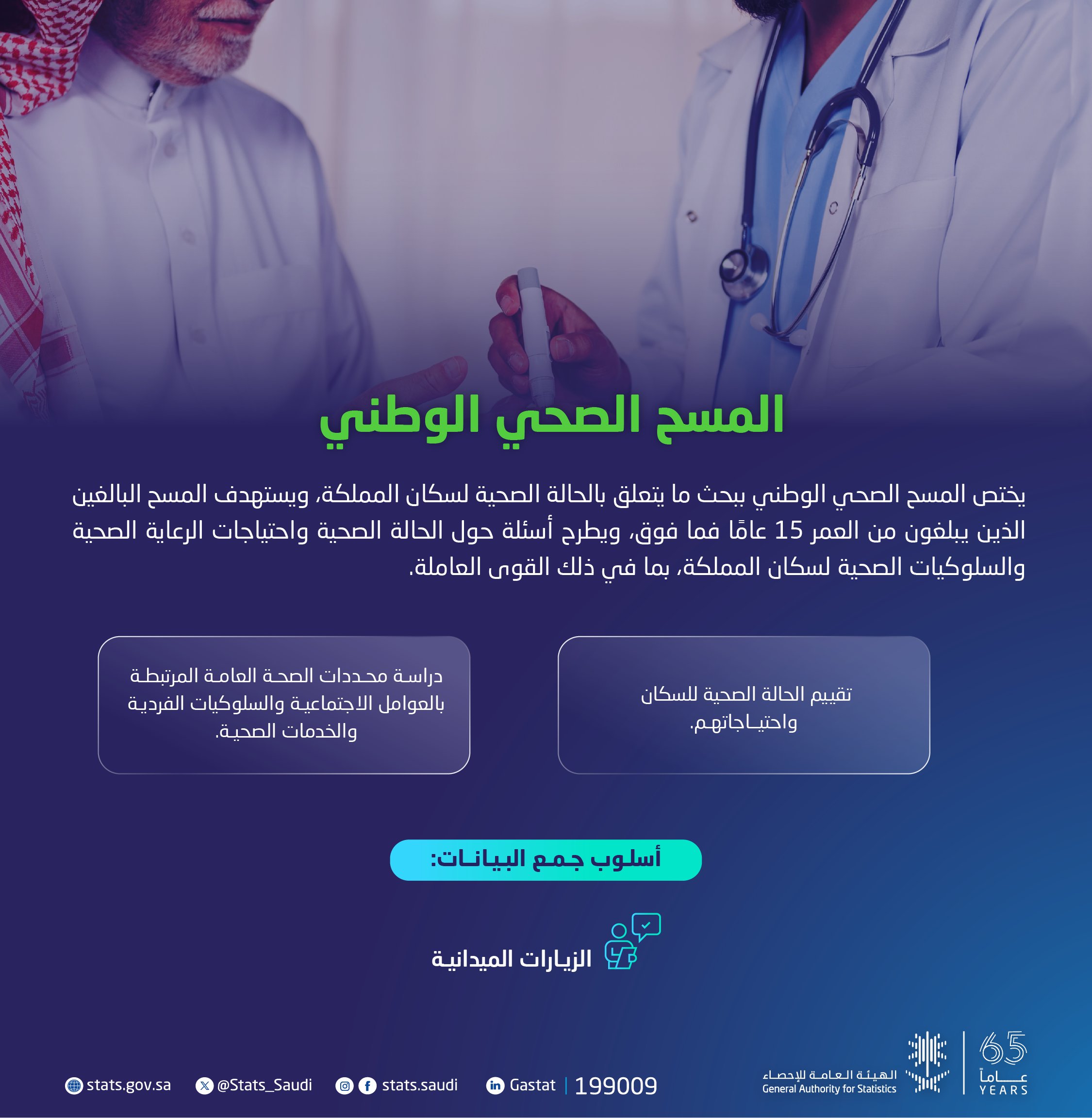 أهداف وأبعاد إطلاق مشروع المسح الصحي الوطني الجديد