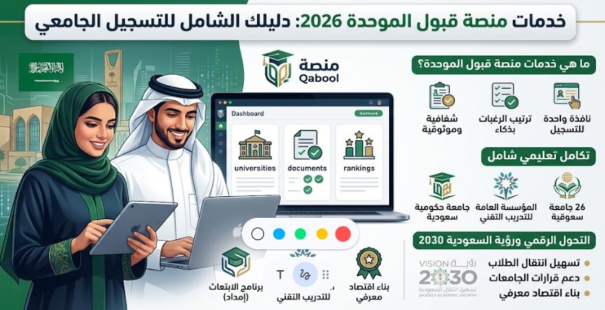 خدمات منصة قبول الموحدة 2026