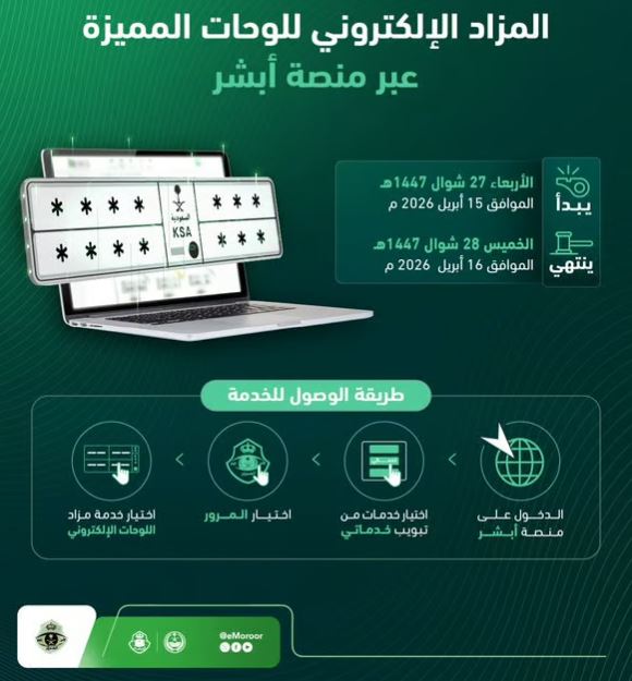 خطوات التقديم على مزاد المرور الإلكتروني الجديد