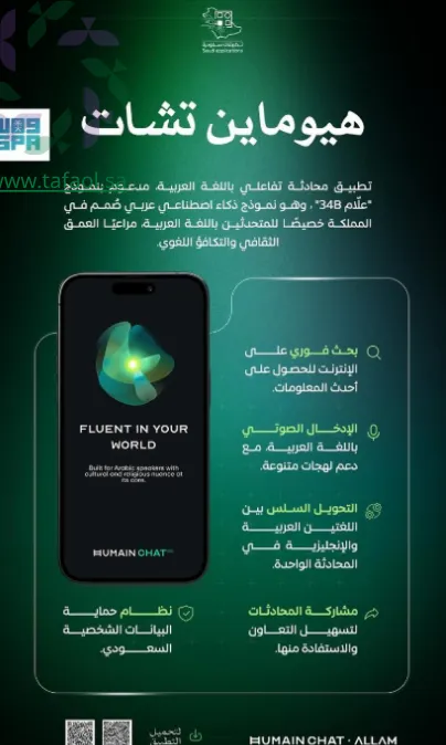 تطبيق هيوماين تشات