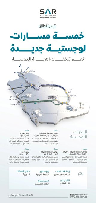 سار تطلق 5 مسارات لوجستية جديدة لربط موانئ المملكة وتعزيز الشحن العالمي