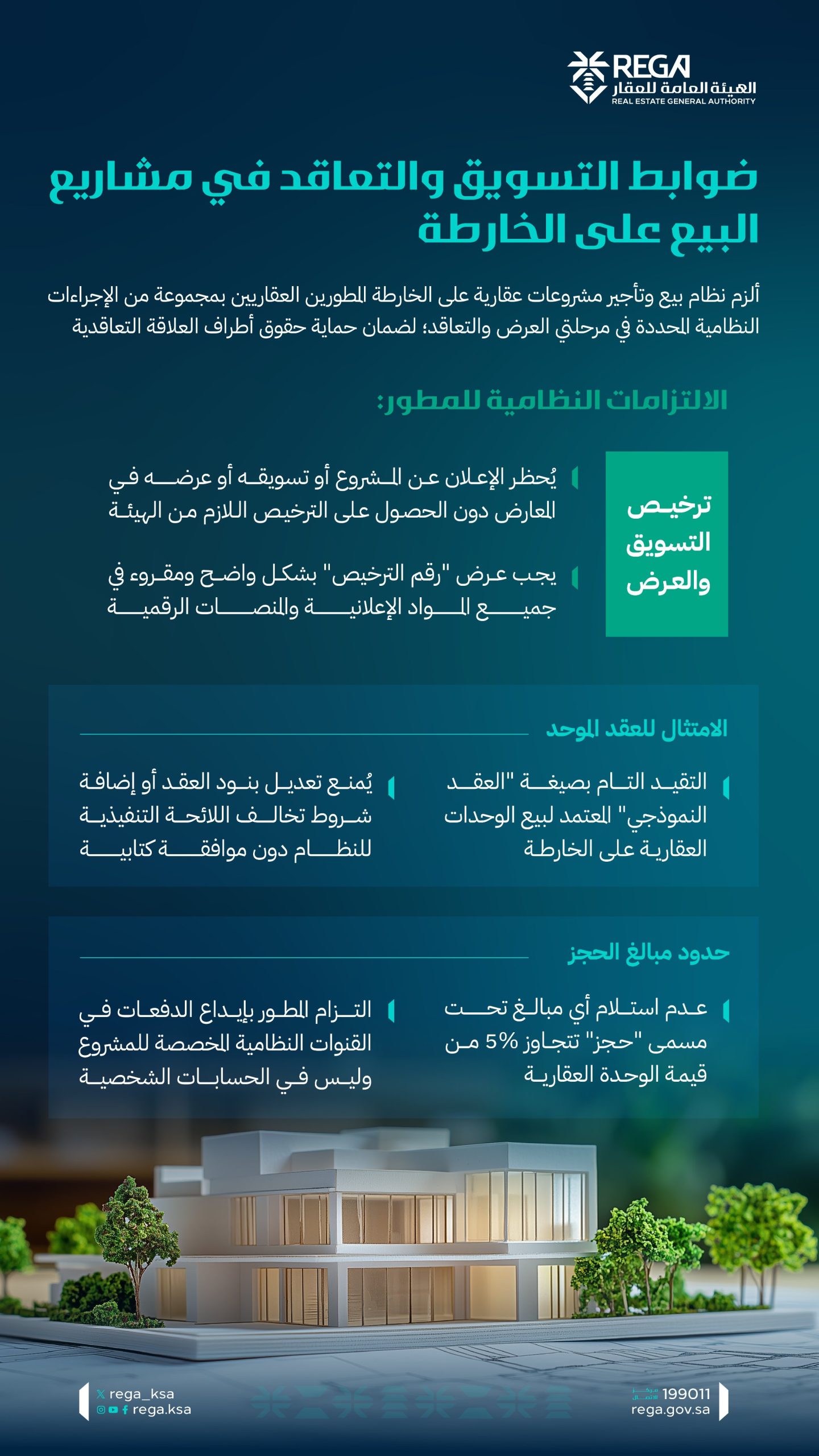 شراء عقار على الخارطة: دليلك الشامل لتملك آمن وحماية استثماراتك العقارية