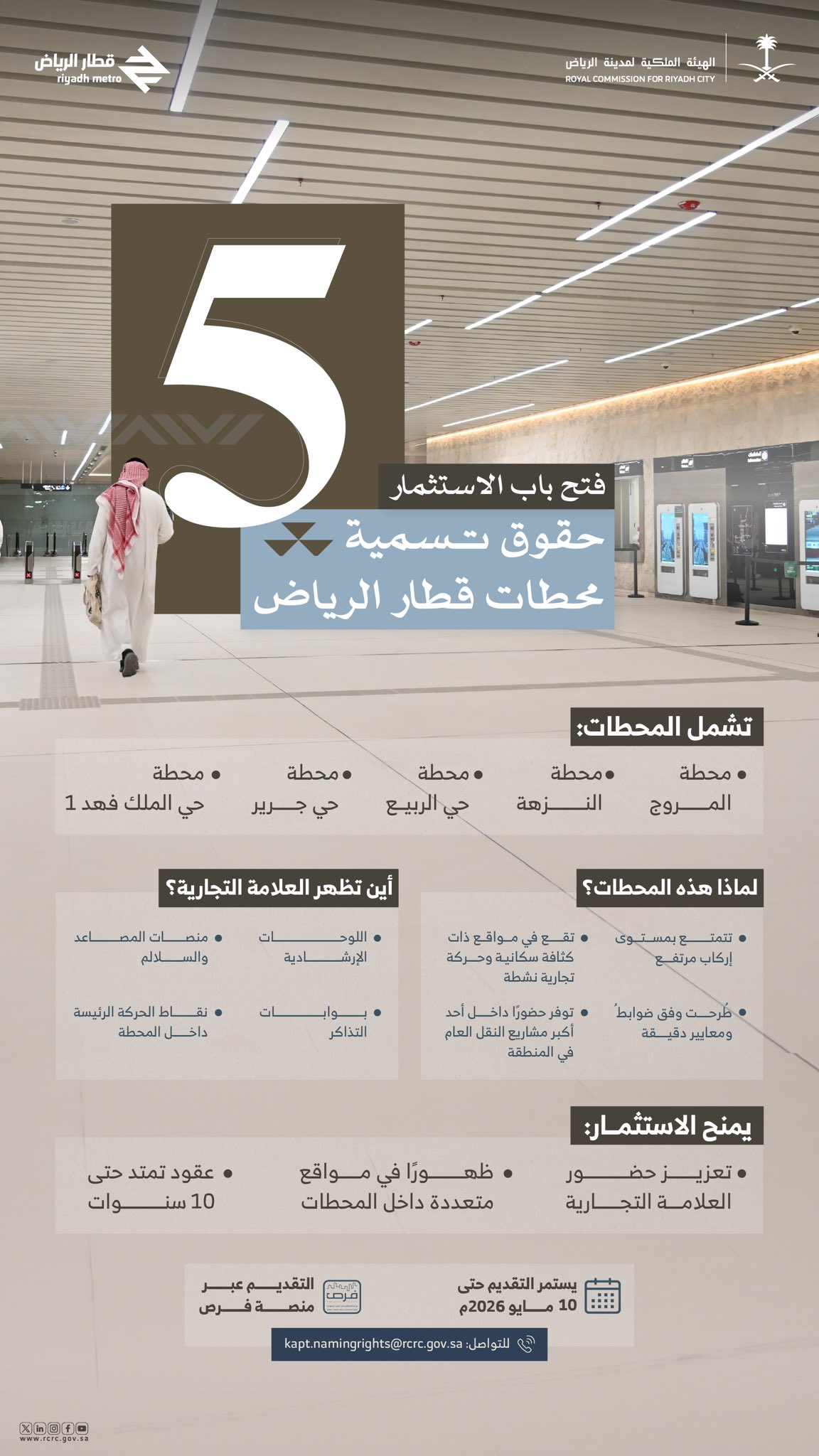 تسمية 5 محطات لقطار الرياض