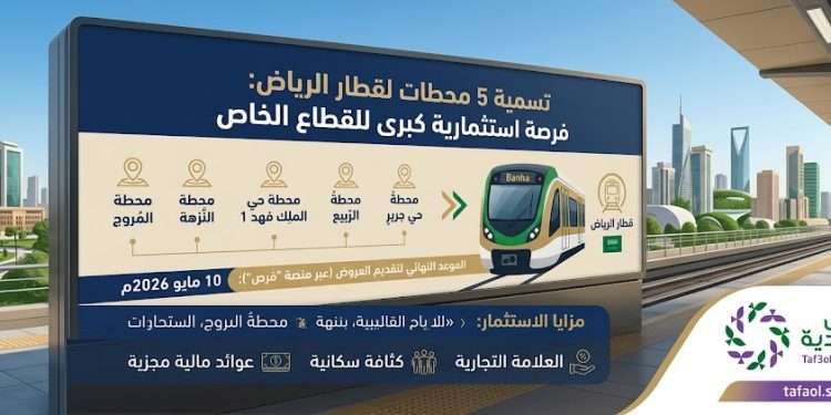 تسمية 5 محطات لقطار الرياض