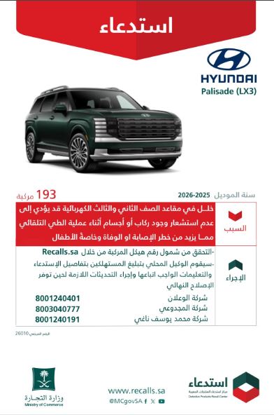 التجارة تستدعي 193 مركبة هيونداي